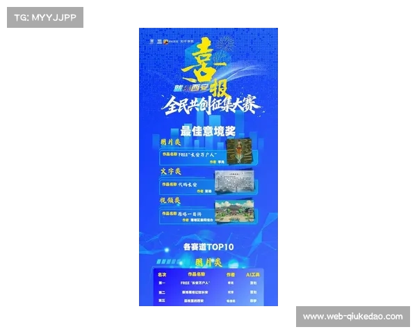 西安大奖赛与文旅融合创新打造赛事新模式助力城市品牌提升 西安大奖赛与文旅融合创新打造赛事新模式助力城市品牌提升